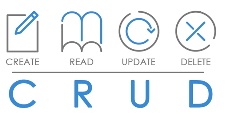 Django CRUD Application